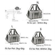 TUXTOOX Breathable Foldable Pet Carrier Water-Resistant Oxford Portable Pet Tote with Dual Carry Design Safe Travel Bag for Cats & Small Dogs