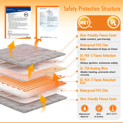 Cat Heating Pad Waterproof Pet Heating Pad for Cats Dog Indoor 9 Adjustable Temperature Dog Warming Bed Mat with Timer Indoor Heated Pet Bed with Chew Resistant Cord