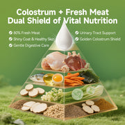 Cube Fresher Fresh Chicken & Goat Colostrum Cat Food 50g
