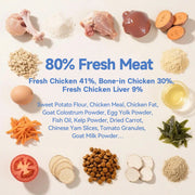 Cube Fresher Fresh Chicken & Goat Colostrum Dog Food 50g