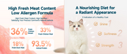 ROSY FRESH Baked Kitten Cat Food 1KG, 93.5% Animal Ingredients, Chicken & Duck Complete Nutrition for Kittens