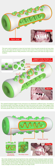 TUXTOOX Durable Dog Toothbrush Chew Toy, Treat Dispensing Interactive Dental Cleaning Stick, Bite Resistant Anxiety Relief Dog Toy for Aggressive Chewers, Blue Yellow Green Multi Colors