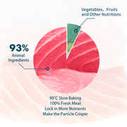 ROSY FRESH Baked All Life Stages Cat Food 2Kg, 93% Animal Ingredients, Chicken & Duck, No Grains No Legumes