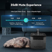 TUXTOOX Smart Cat Water Fountain, Wireless Pet Fountain for Drinking- 74.4oz/2.2L Battery Operated Quiet Pet Water Bowl Dispenser for Cats, Dogs, Multiple Pets