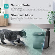 TUXTOOX Smart Cat Water Fountain, Wireless Pet Fountain for Drinking- 74.4oz/2.2L Battery Operated Quiet Pet Water Bowl Dispenser for Cats, Dogs, Multiple Pets