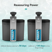 TUXTOOX Smart Cat Water Fountain, Wireless Pet Fountain for Drinking- 74.4oz/2.2L Battery Operated Quiet Pet Water Bowl Dispenser for Cats, Dogs, Multiple Pets