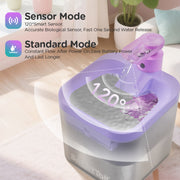 TUXTOOX Smart Wireless Pet Water Fountain, Battery Operated Quiet Drinking Water Dispenser 74.4oz / 2.2L, Cordless Water Bowl for Cats, Dogs & Multi-Pet Household