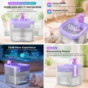 TUXTOOX Smart Wireless Pet Water Fountain, Battery Operated Quiet Drinking Water Dispenser 74.4oz / 2.2L, Cordless Water Bowl for Cats, Dogs & Multi-Pet Household
