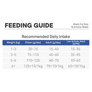 PINK Mega 3 All Life Stage Cat Food - 3 Fish Recipe 1.5kg